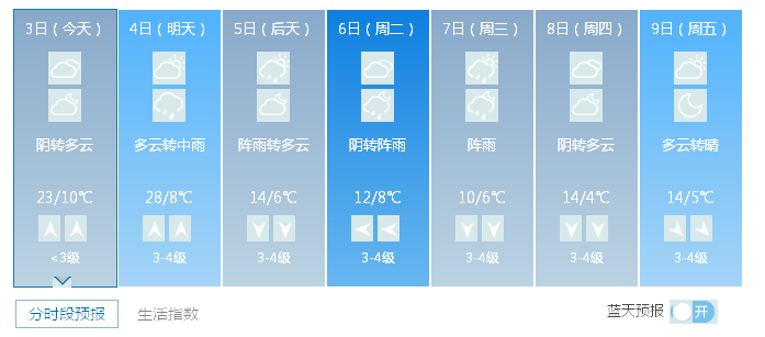 微信图片_20180303101515.png